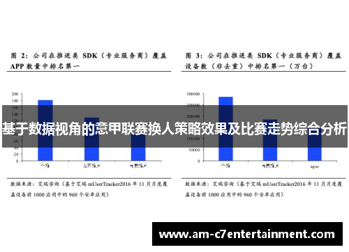 基于数据视角的意甲联赛换人策略效果及比赛走势综合分析