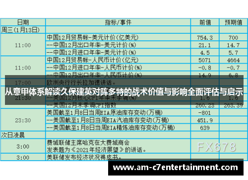从意甲体系解读久保建英对阵多特的战术价值与影响全面评估与启示