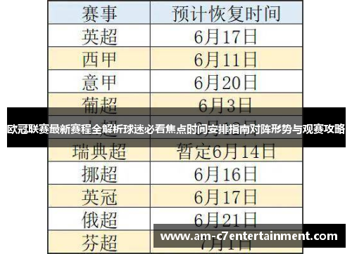 欧冠联赛最新赛程全解析球迷必看焦点时间安排指南对阵形势与观赛攻略 欧冠联赛最新赛程全解析球迷必看焦点时间安排指南对阵形势与观赛攻略