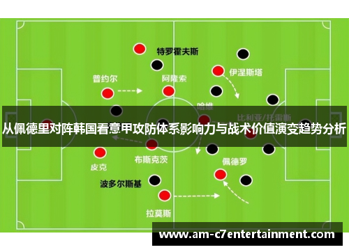 从佩德里对阵韩国看意甲攻防体系影响力与战术价值演变趋势分析