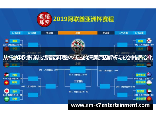 从托纳利对阵莱比锡看西甲整体低迷的深层原因解析与欧洲格局变化