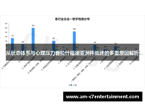 从状态体系与心理压力看拉什福德亚洲杯低迷的多重原因解析