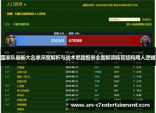 国家队最新大名单深度解析与战术思路前景全面解读阵容结构用人逻辑