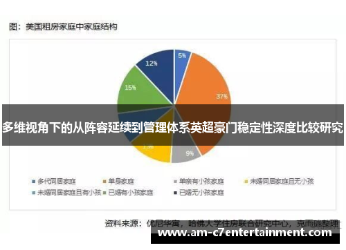 多维视角下的从阵容延续到管理体系英超豪门稳定性深度比较研究