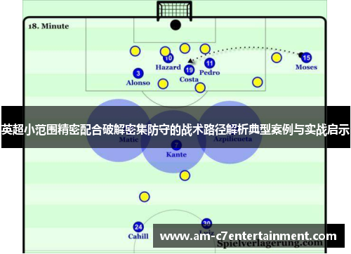 英超小范围精密配合破解密集防守的战术路径解析典型案例与实战启示