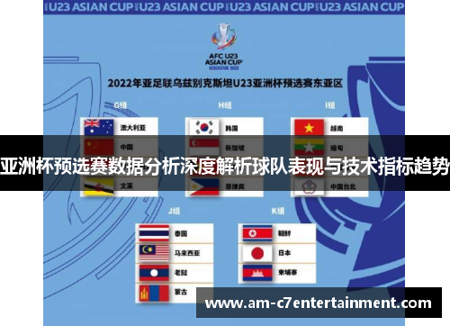 亚洲杯预选赛数据分析深度解析球队表现与技术指标趋势