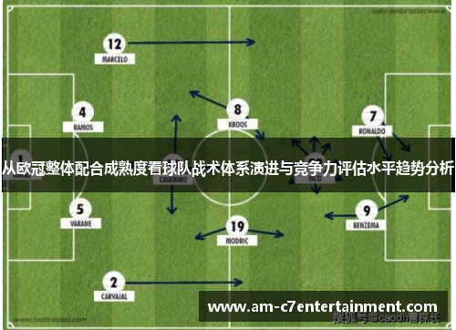 从欧冠整体配合成熟度看球队战术体系演进与竞争力评估水平趋势分析 从欧冠整体配合成熟度看球队战术体系演进与竞争力评估水平趋势分析