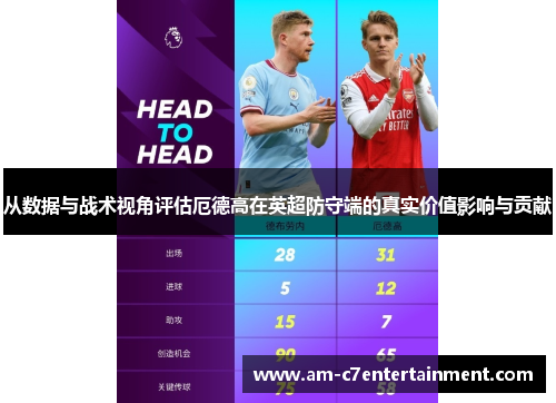 从数据与战术视角评估厄德高在英超防守端的真实价值影响与贡献 从数据与战术视角评估厄德高在英超防守端的真实价值影响与贡献