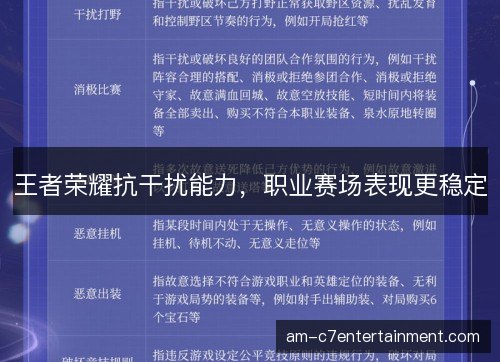 王者荣耀抗干扰能力，职业赛场表现更稳定